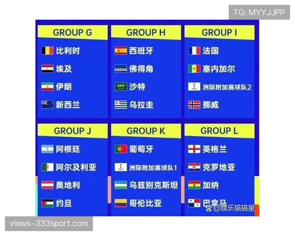 2026世界杯加拿大队赛程前瞻 小组突围关键战解析